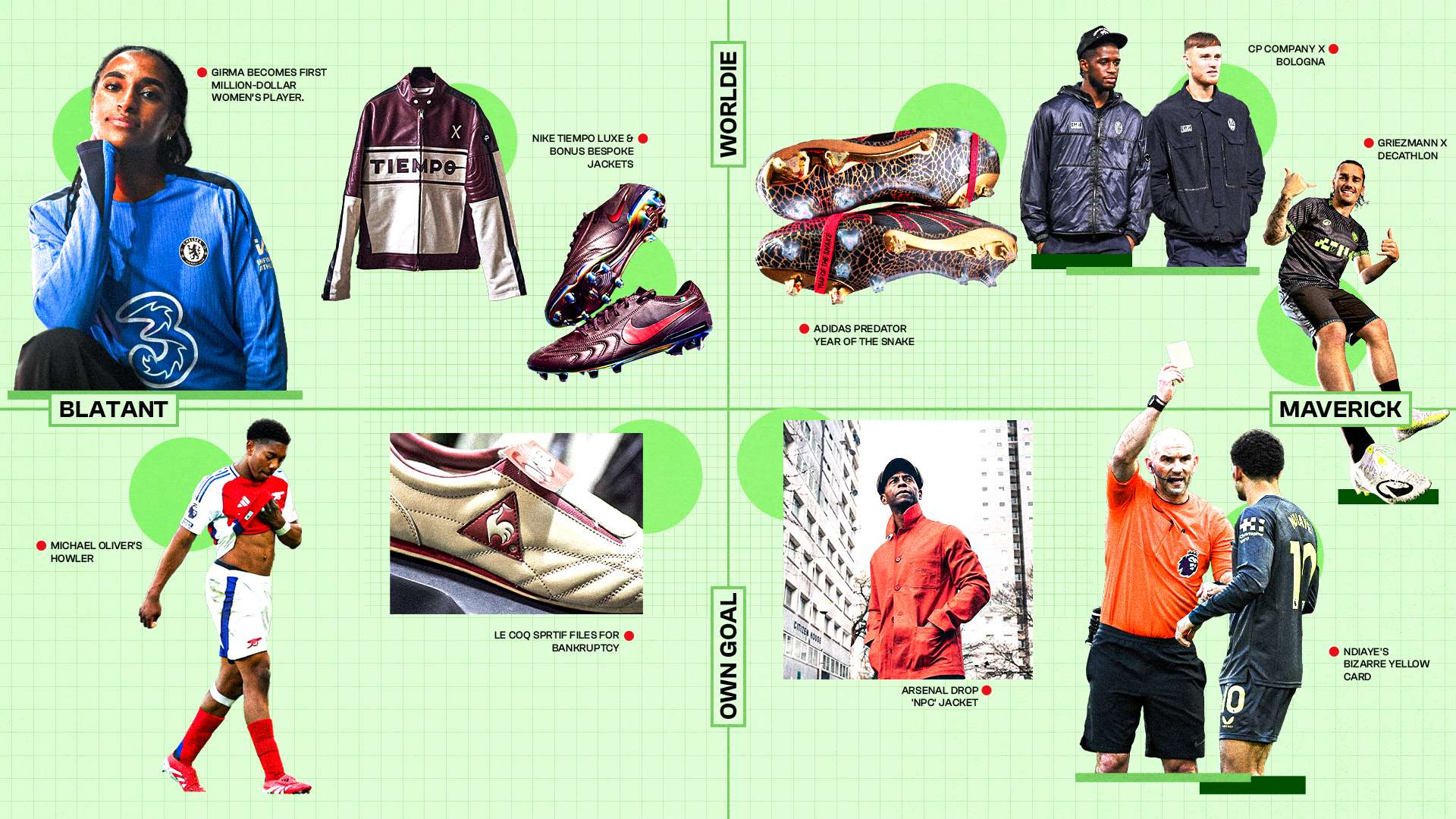 以確保此類 以確保此類