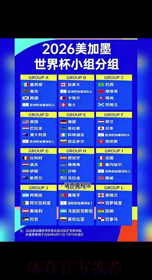 2026世界杯比分实时 2026世界杯比分实时