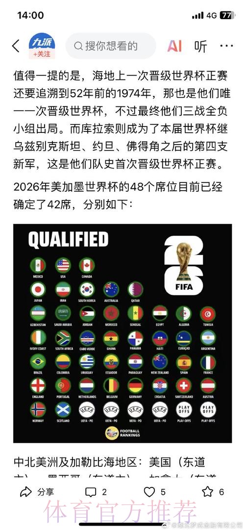 2026世界杯外围最佳 2026世界杯外围最佳